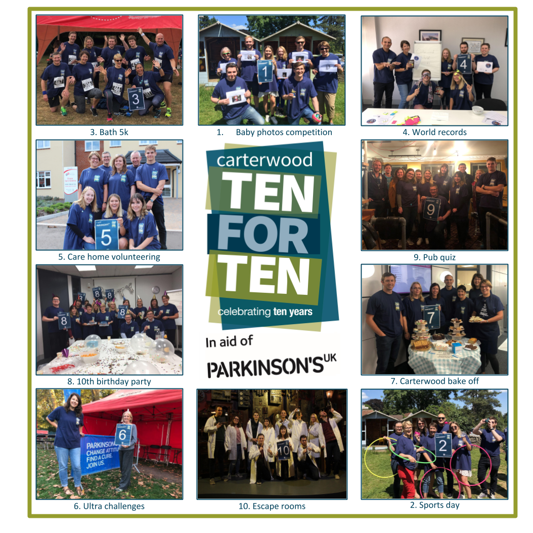 Ten years of success for Carterwood