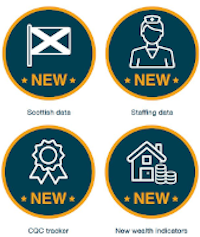 Staffing market insight and coverage for Scotland – Carterwood Analytics new features