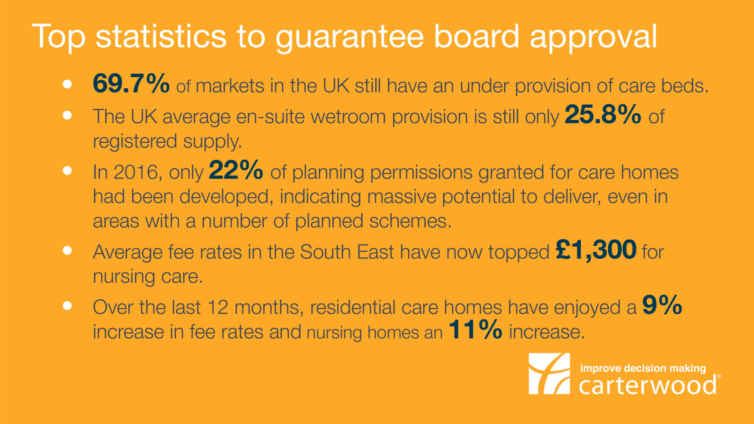 Top 5 statistics to help gain board approval 