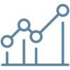 Fully customisable reporting