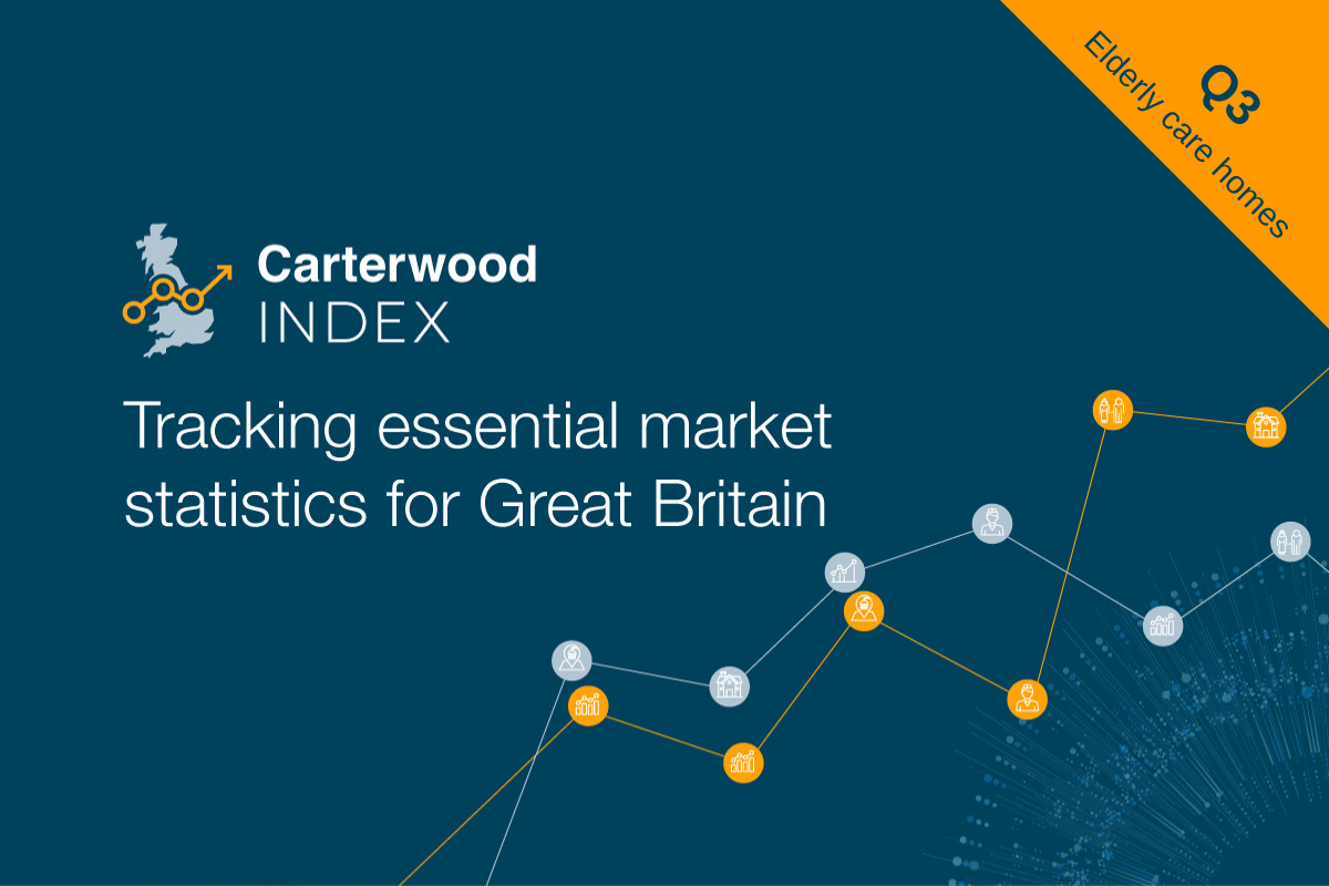 Carterwood Index: Q3 2021 release (elderly care homes)