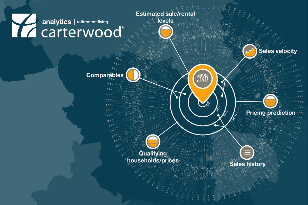 Carterwood launch ‘Carterwood Analytics – Retirement Living’: the digital platform for retirement living market analysis