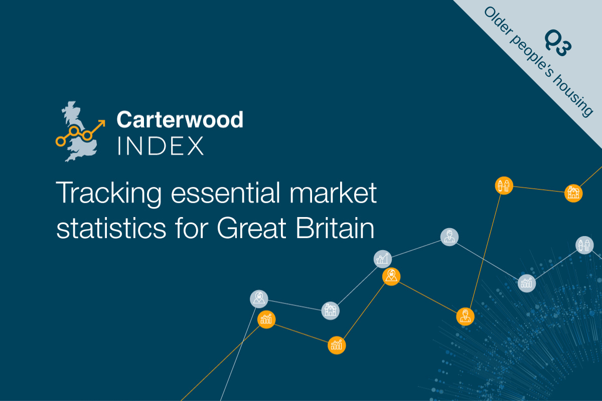 Carterwood Index: Q3 2021 release (older people’s housing)