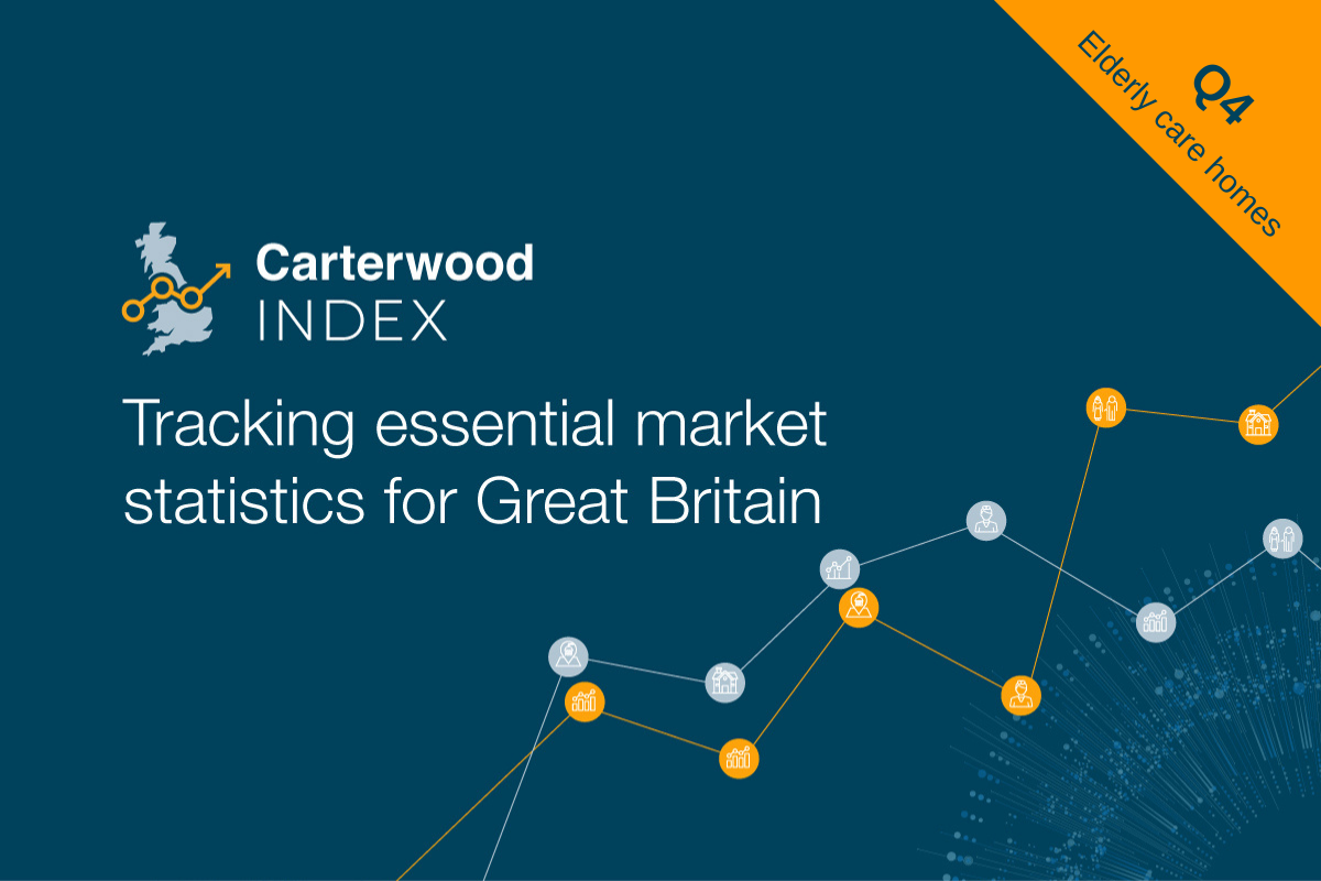 Carterwood Index: Q4 2021 release (elderly care homes)