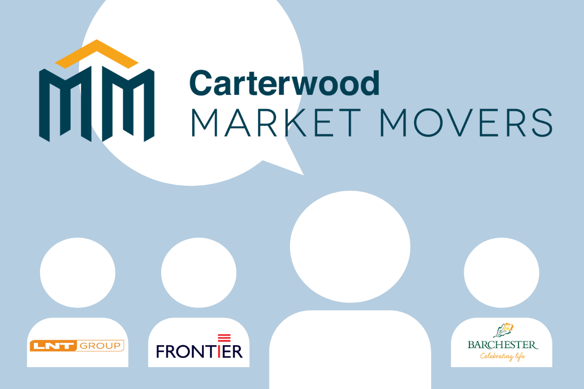 Meet the elderly care home Market Movers 2022