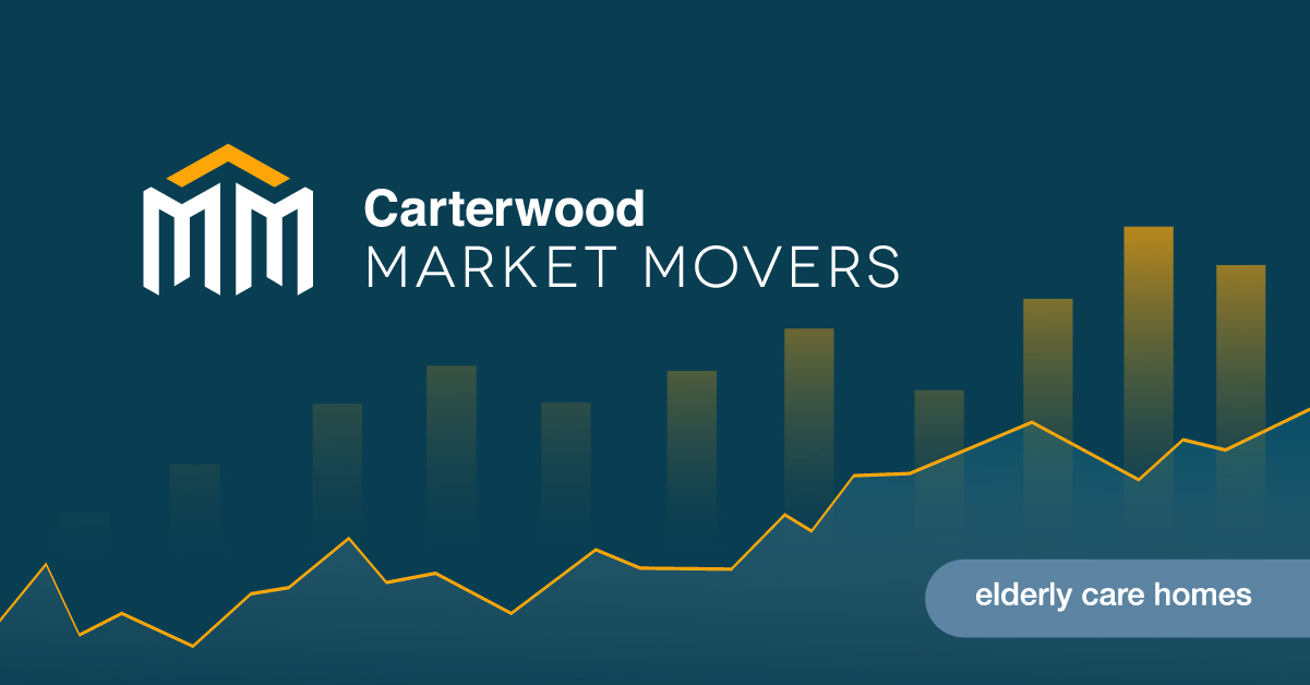 Market Movers 2022 – elderly care home sector