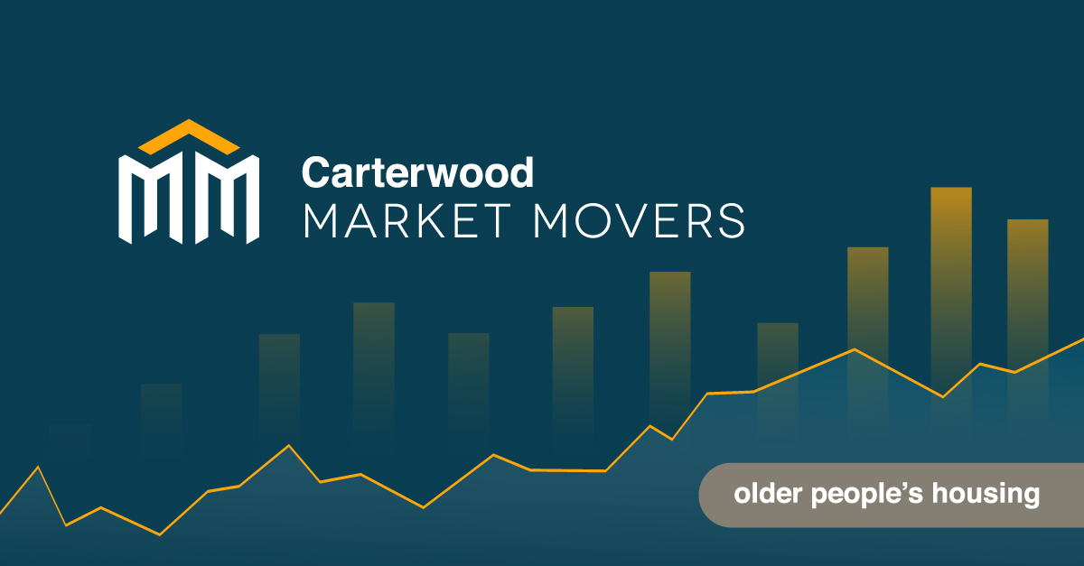 Market Movers 2022 – older people’s housing sector