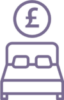 Total staff cost per bed