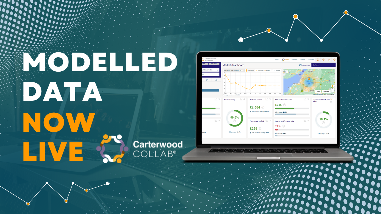 Introducing Enhanced Market Insights with Carterwood Analytics Collab; now with modelled trading data